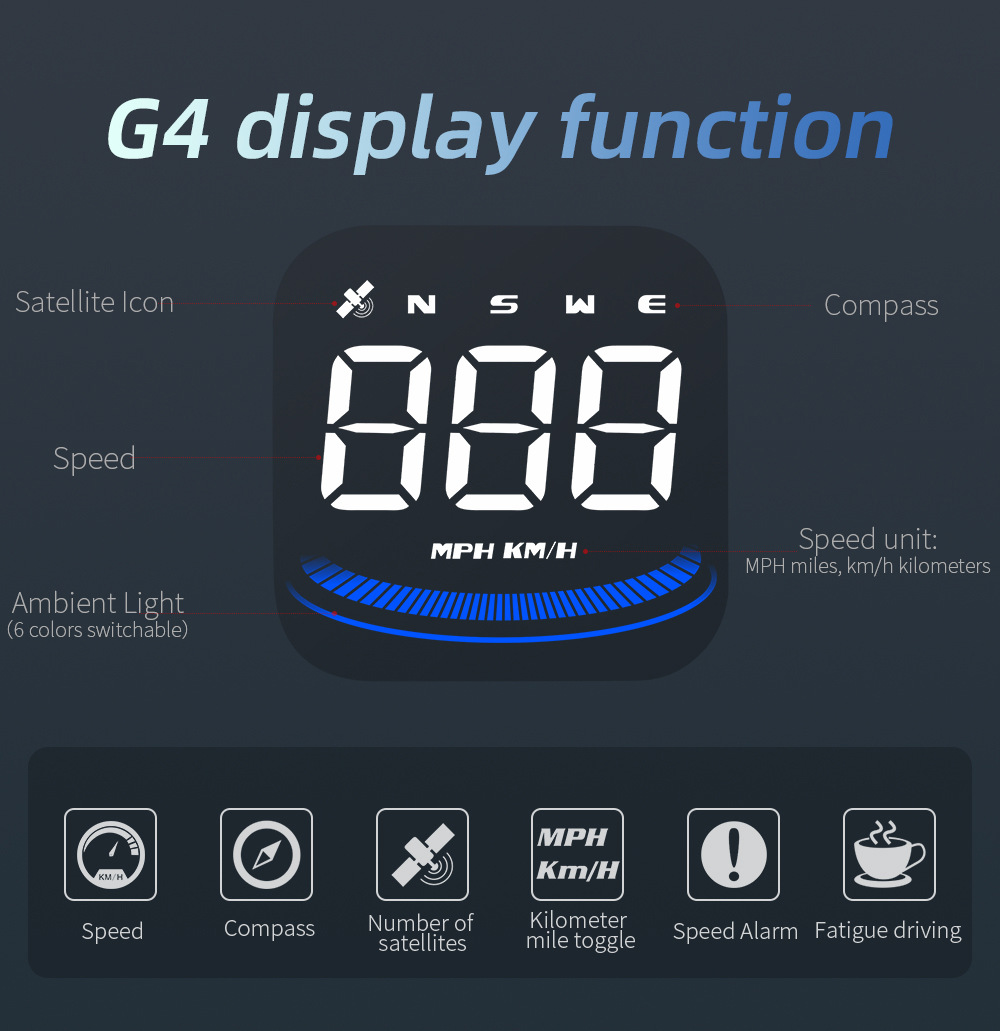 Car Head-Up Display Universal Hud Vehicle Gps Speedometer Speed Measurement Compass High-Definition Smart Display
