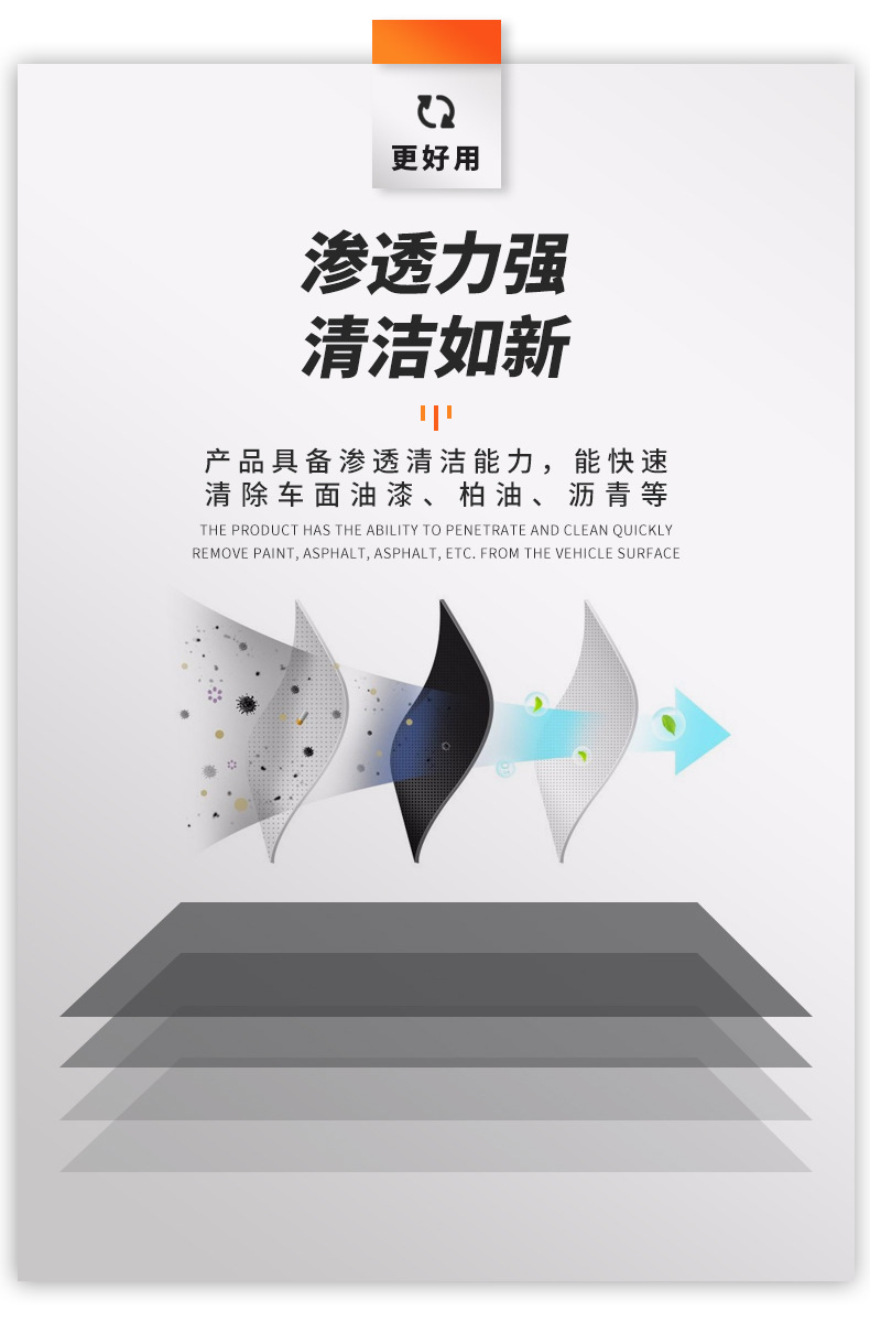 Car Asphalt Cleaner Asphalt Remover Car Decontamination Shellac Remover Cleaning and Maintenance Powerful Decontamination