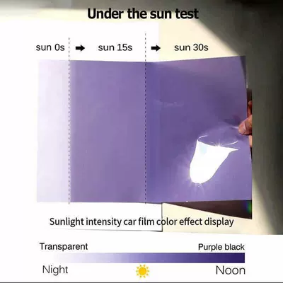 Car headlight protective film | taillight, transparent purple-black color-changing