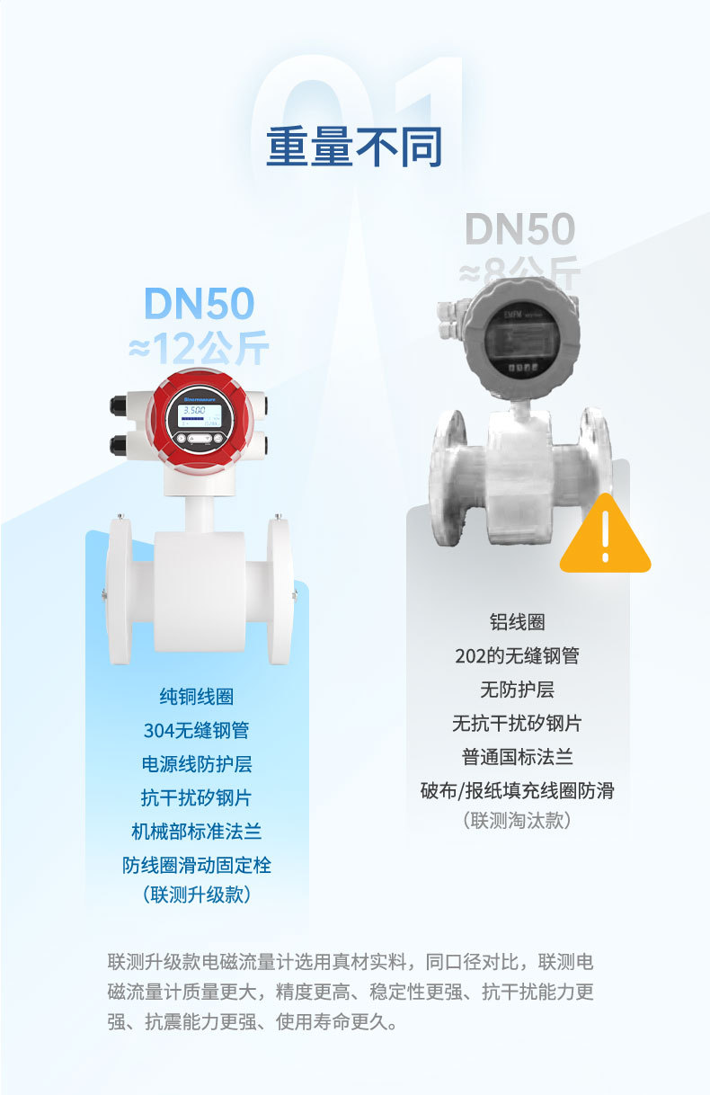 0705-联测-磁力+智能对象-2022.7.6-2_09.