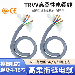 �����������|��TRVV3о0.2/0.3/0.5/0.75ƽ���C����̹�����|