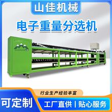 ԄӻXБˮȼxCϴϞxCSֱ