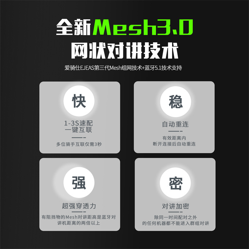 EJEAS factory Mesh6 intercom motorcycle driving recorder supports taking photos and sharing music