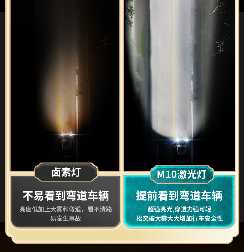 Car LED Laser Headlight Modified High Beam Low Beam Integrated
