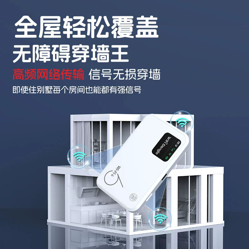 2025 новый WIFI мобильный интернет на открытом воздухе проживание в общежитии сайт беспроводной автомобильный маршрутизатор