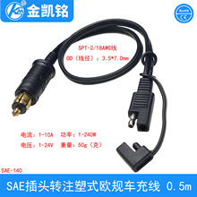 SAE̫���늳ذ���^�� һ�wע��ʽ�WҎ܇���^�DSAE���^��0.5��