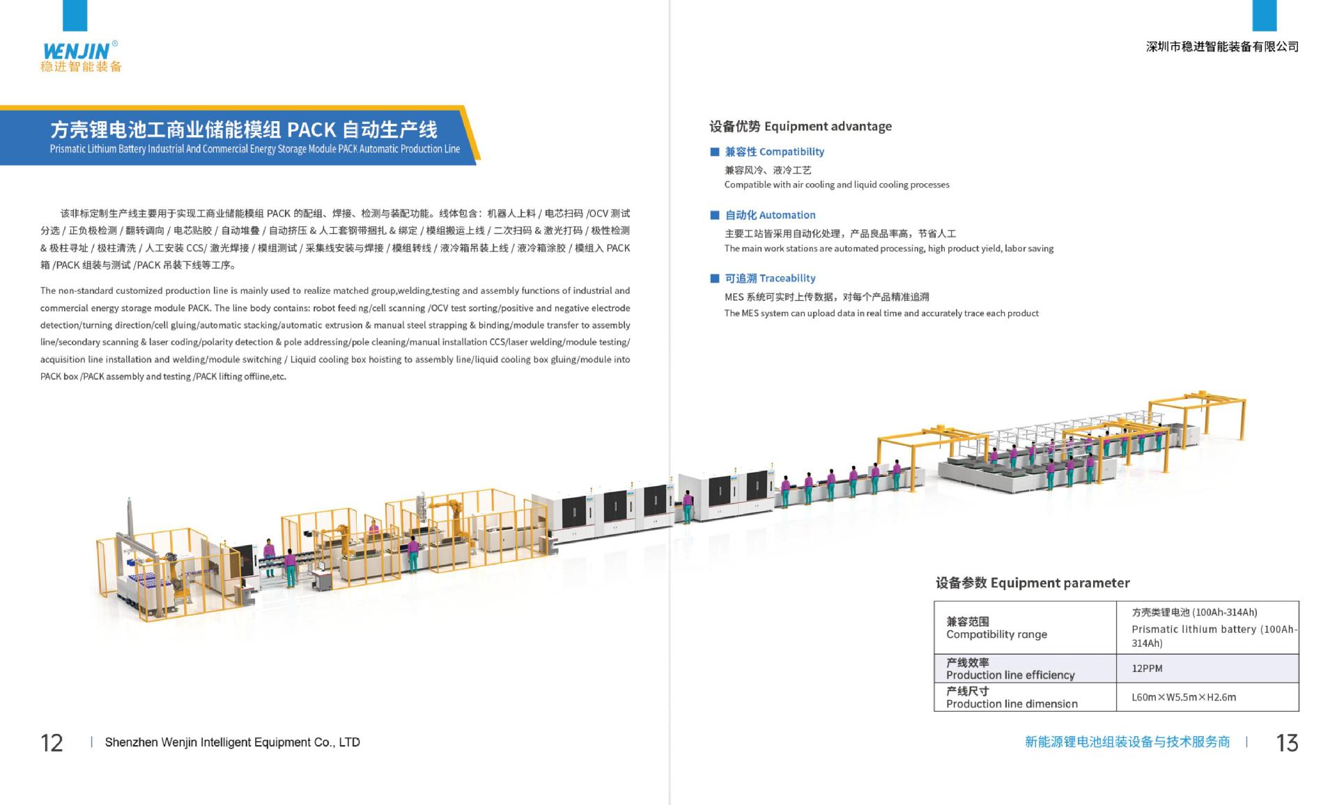 Wenjin Lithium battery product