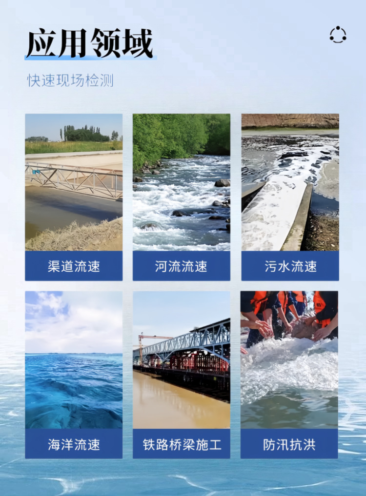 Non-Contact Handheld Flow Meter Ming Channel River Water Flow Velocimeter Measurement Portable Radar Radio Wave Velocimeter
