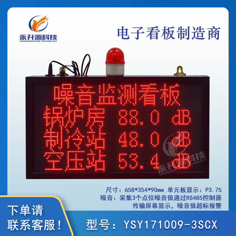 ������������ҵ���䵱ǰ������⿴�廷�����LED��ʾ��