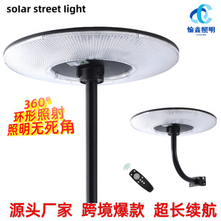 ̫����w�������@С�^UFO�A��һ�w�����^��ͥԺ�����^ͥԺ�b�