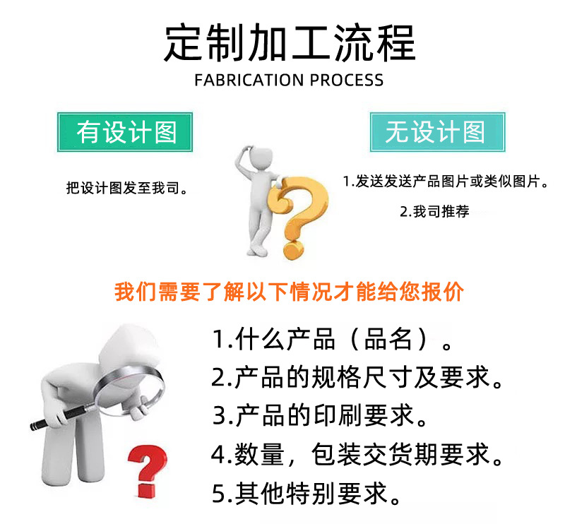 定制加工流程