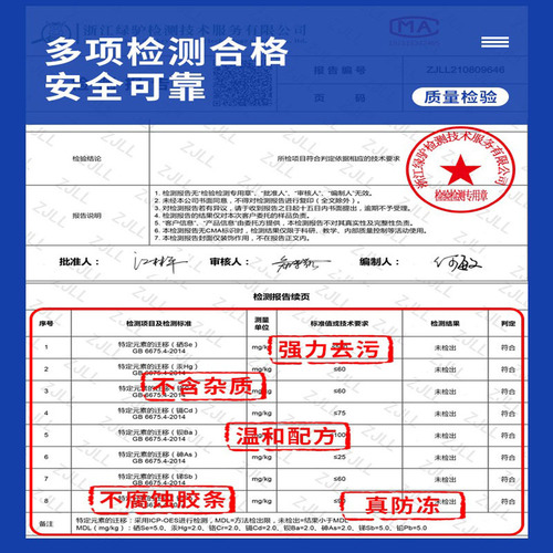 Glass water car all-season powerful decontamination cleaning fluid winter antifreeze coating oil removal film shellac wiper water