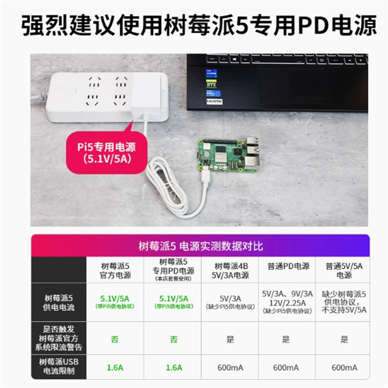 Raspberry Pi 5 пятого поколения, плата разработчика Raspberry Pi 5B, материнская плата с PCIe, комплект для Linux (4B)