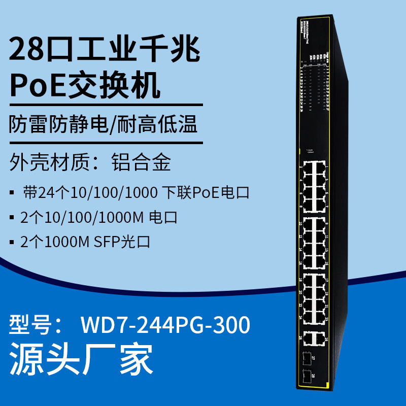 28-Port Industrial Gigabit Poe Switch Monitoring Network Hub Ethernet Branch Splitter Outdoor Security