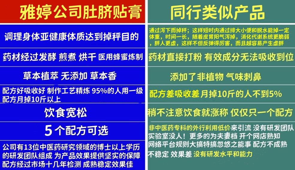 雅婷肚脐丸对比