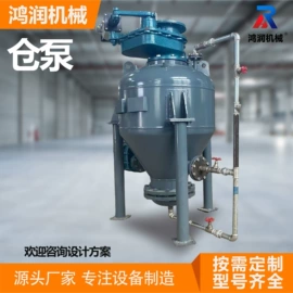 鼓风机;输送机;其他输送设备