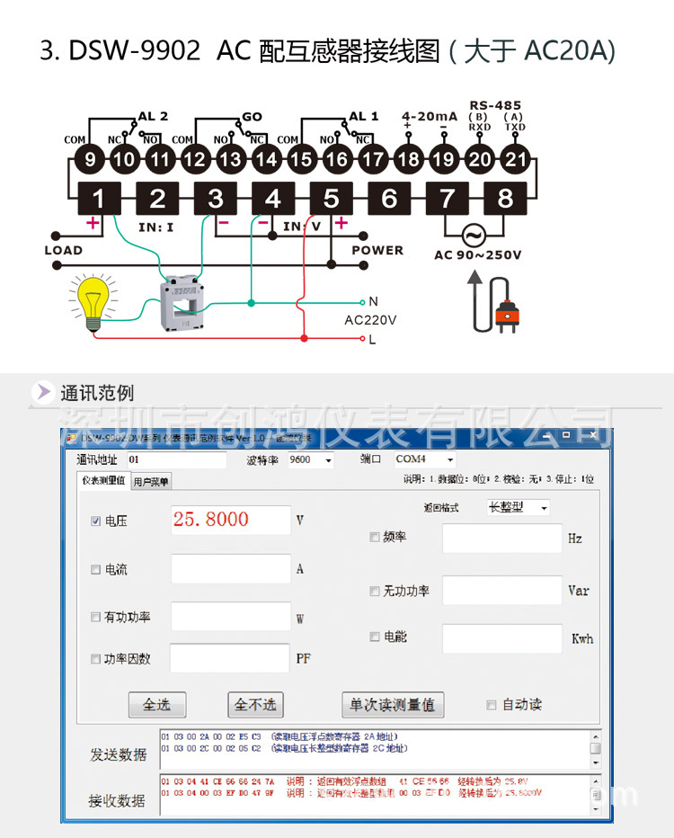 DSW-9902智能电参数盘面表祥情