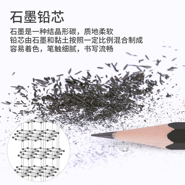 Hexagonal pencil for students for kindergarten