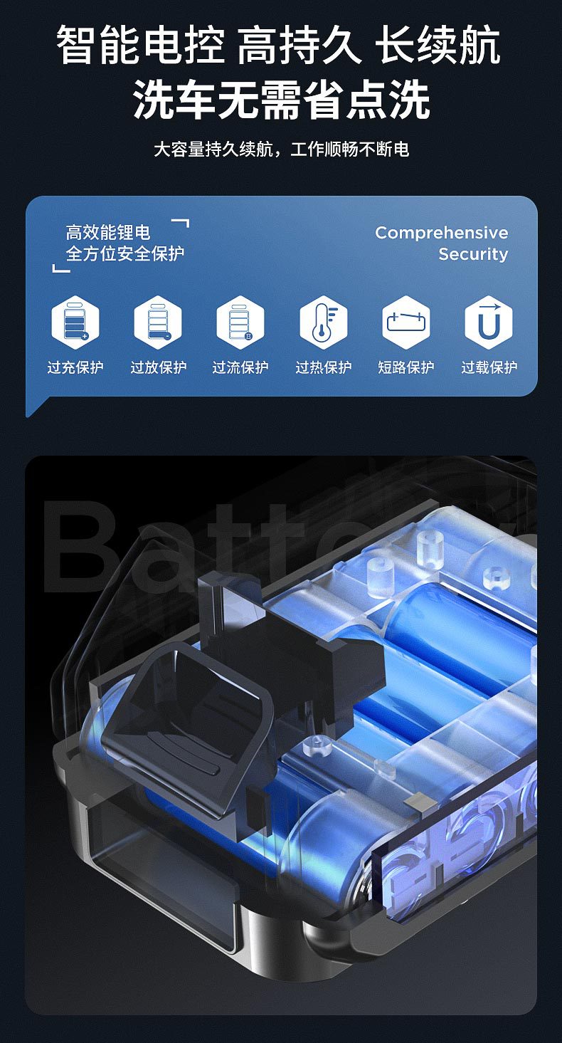 Wireless Car Washer Portable High Pressure Water Gun Car Charging