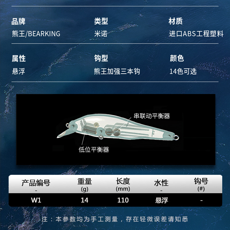 熊王路亞懸浮米諾假餌浮水14g11cm翹嘴黑魚白條遠投淡水海釣鱸魚
