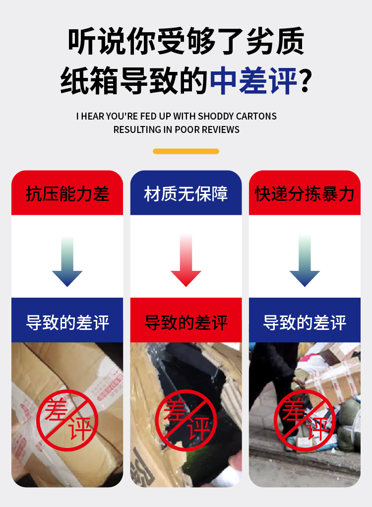 阿里商机品邮政纸箱详情页-01_05.png
