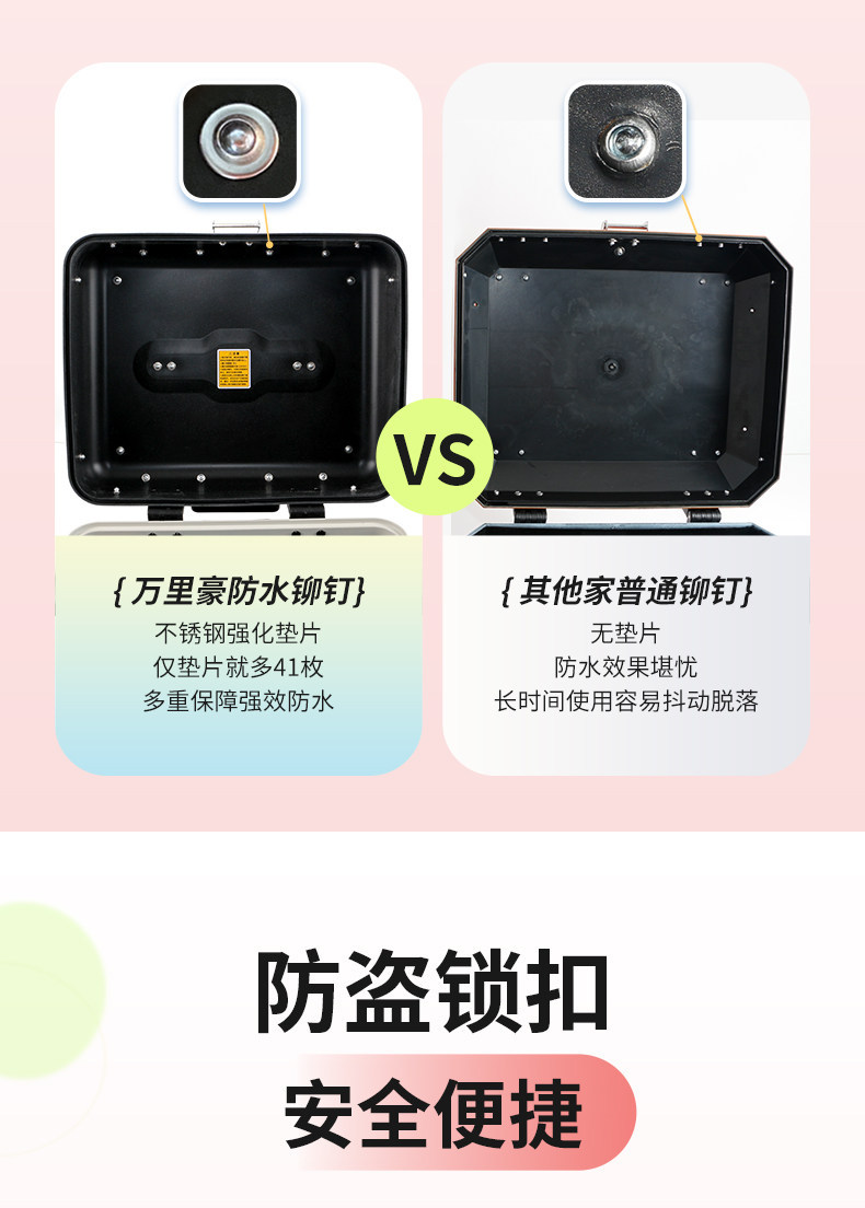 Wanlihao scooter trunk is suitable for Sanyang Beiong ABS electric scooter storage and electric vehicle rear trunk