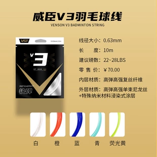 Product Media