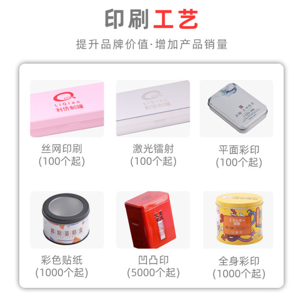 Tin box