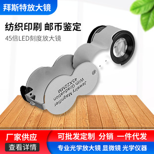 ����led�Ŵ��R���l �ֳ�45�����̶Ȱ��^���yԪ�]�şɹ���� 9583
