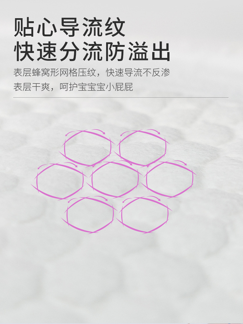 隔尿垫详情_06.jpg