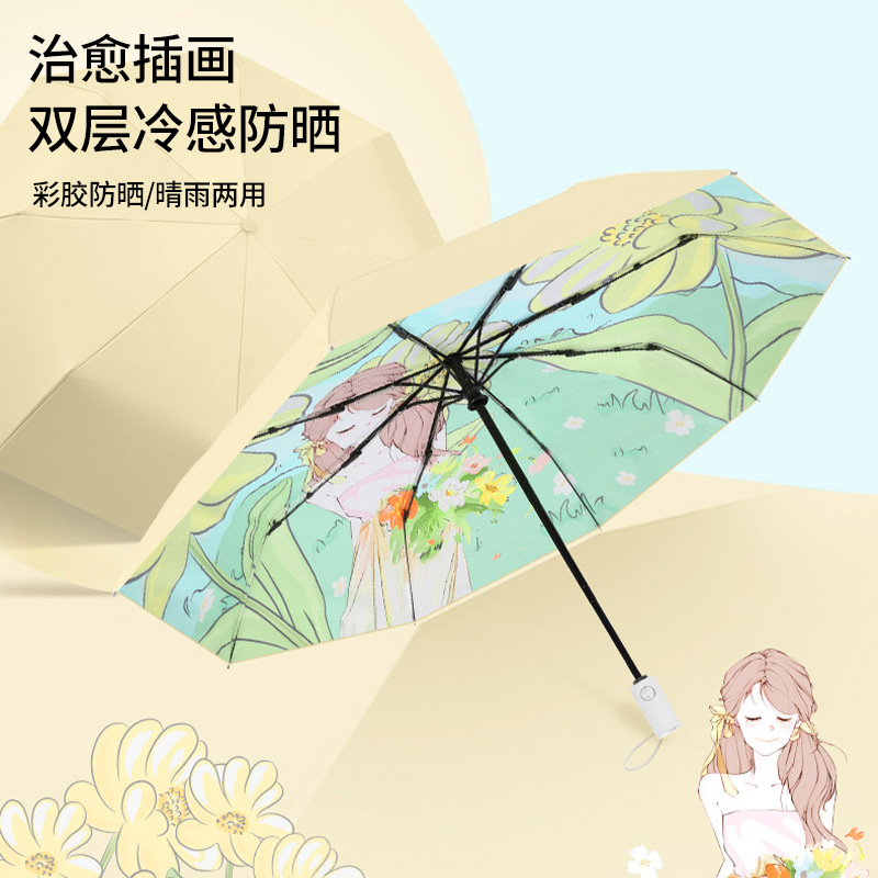Double-layer automatic umbrella