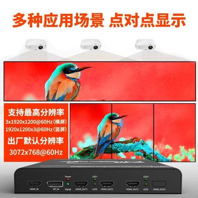 4K Anyway Mosaic processor HDMI Point deformation stretching display More than three Expand DP