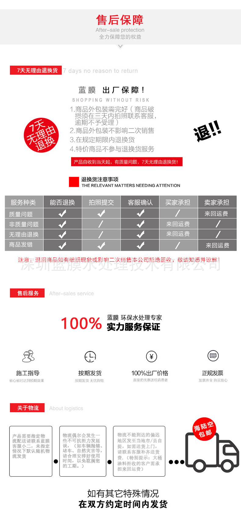 8售后保障.jpg