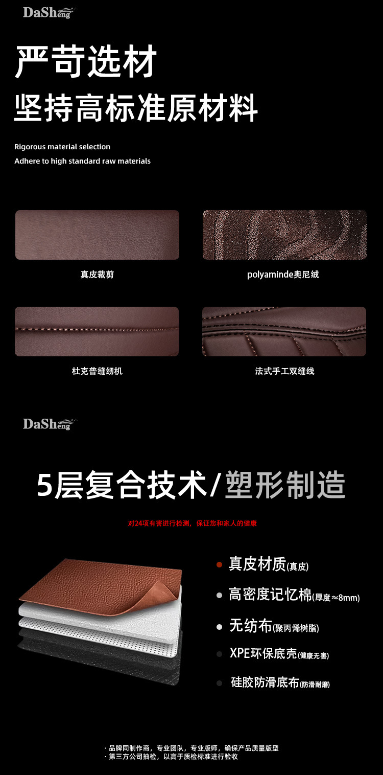 Leather Full Surround Car Floor Mats for BMW 5 Series 3 Series X5 X3 X1
