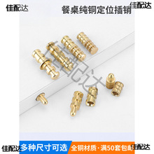 �������~��λ���N��̨��s�����B�Ӽ��~���N�Ҿ��[���~��������