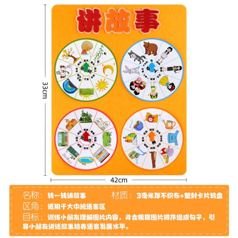 幼稚園の言語区の中クラスのクラスはストーリの教具を学んで図を見て文を作ってストーリの区の角の活動の材料を言います。|undefined
