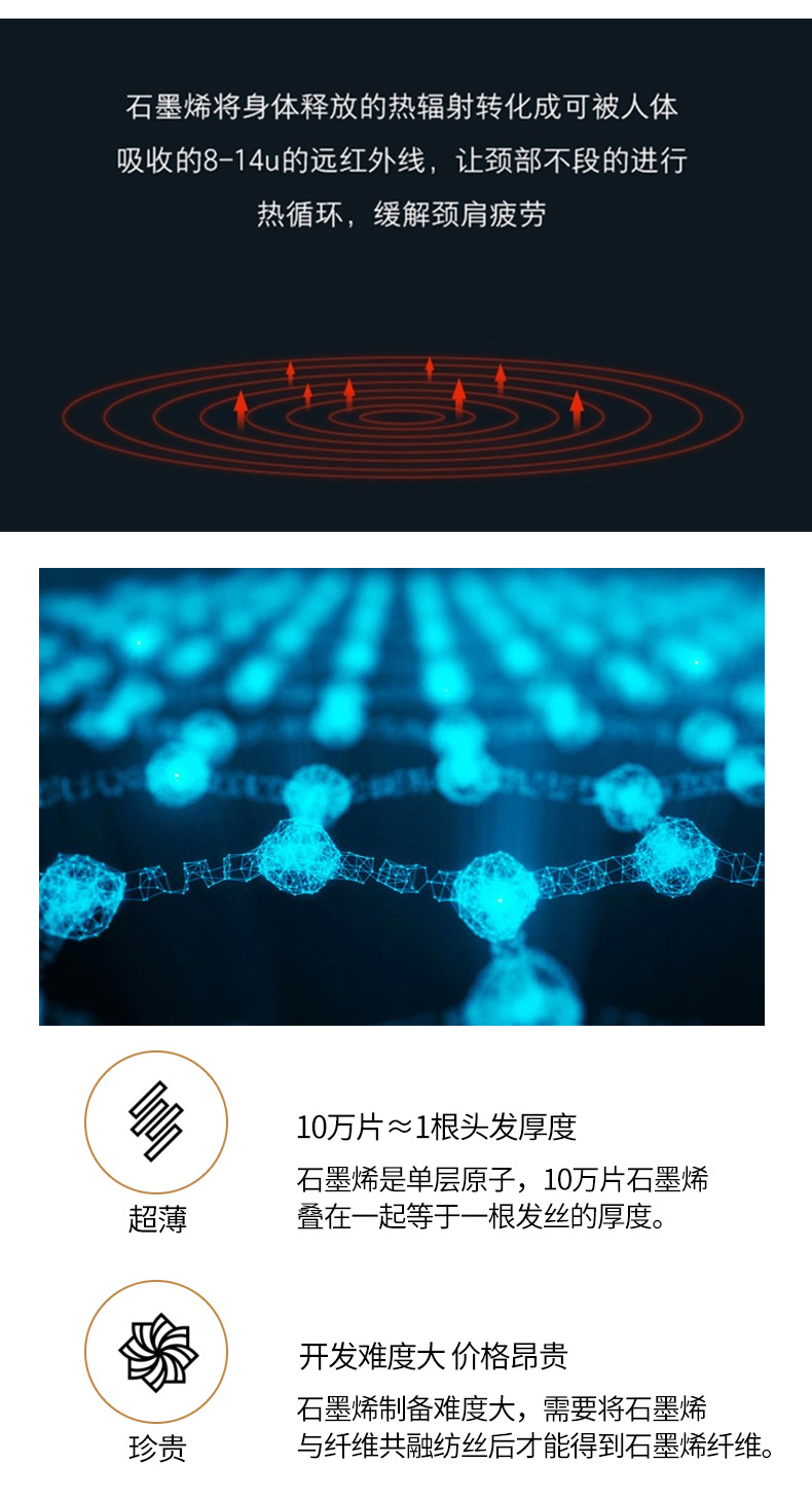 790-石墨烯-微电能乳胶枕-1_07.jpg