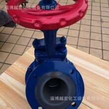 �ķ���չʽ��չʽ�����y�ķ��������y�ķ��QF4�´��r��