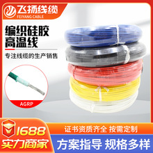 ������ȼ�ӟ��늴Ō������a�~AGRP�������z�ߜؾ���ȼ��ȫ