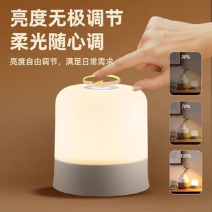 LEDСҹ�����ʽ�Շ��o��ҹ�����Ҵ��^���|��˯�ߟ�ҹ�g�냺ι��
