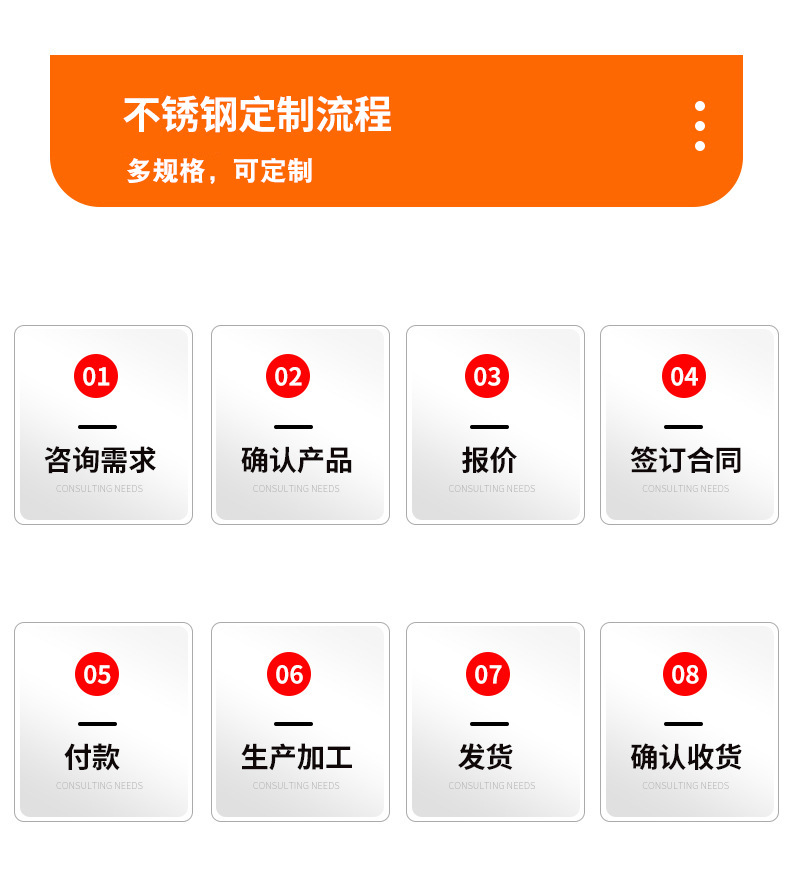 不锈钢定制流程