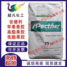 ������ƻ���������ٹ��������ȶ������黯��˹�ȿ���CP121����