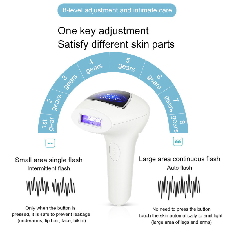 New Beauty Products 990000 フラッシュ永久脱毛|undefined