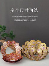 �ʠt���Ӻ���t������з������бP��t�ַ��ؕƷ���҇���