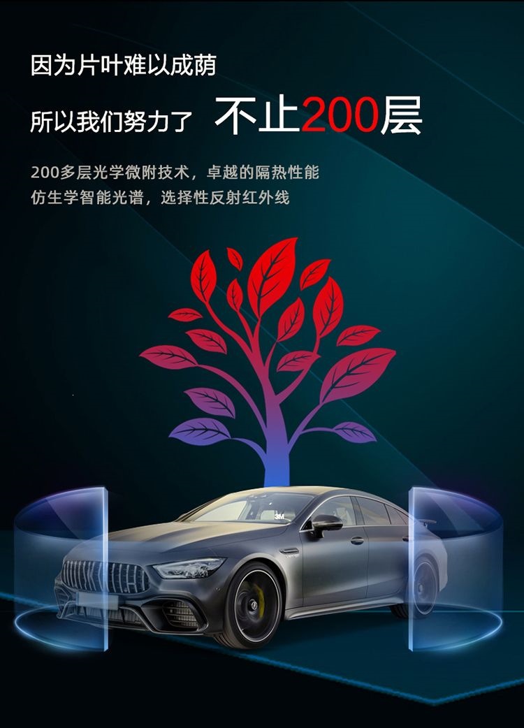 3M car film for sun protection, sun glass film, car window film, full car insulation, explosion-proof sunshade film, Platinum Optical Film