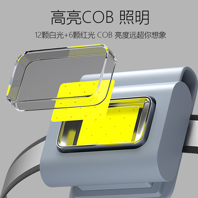 Cross-border new LED multi-functional magnetic charging clip running light, night fishing strong headlamp