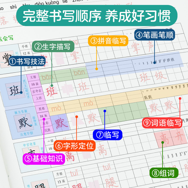インクドット中国語同期練習本 1、2、3、4、5、6、7、8 年生用 中国語同期練習本|undefined