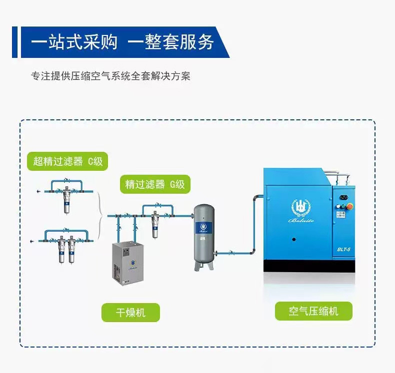 Bolite All-In-One Screw-Type Mobile Integrated Air Compressor Laser Cutting Large Air Pump