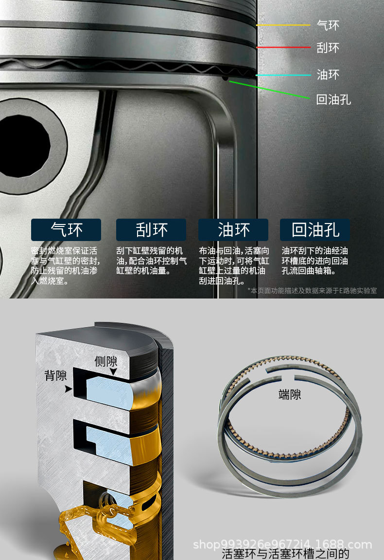 Eluchi Diesel Vehicle Piston Ring Repair Agent, Oil Burning, Carbon Deposit Cleaning, Cylinder Pull and Shake Engine Release Agent