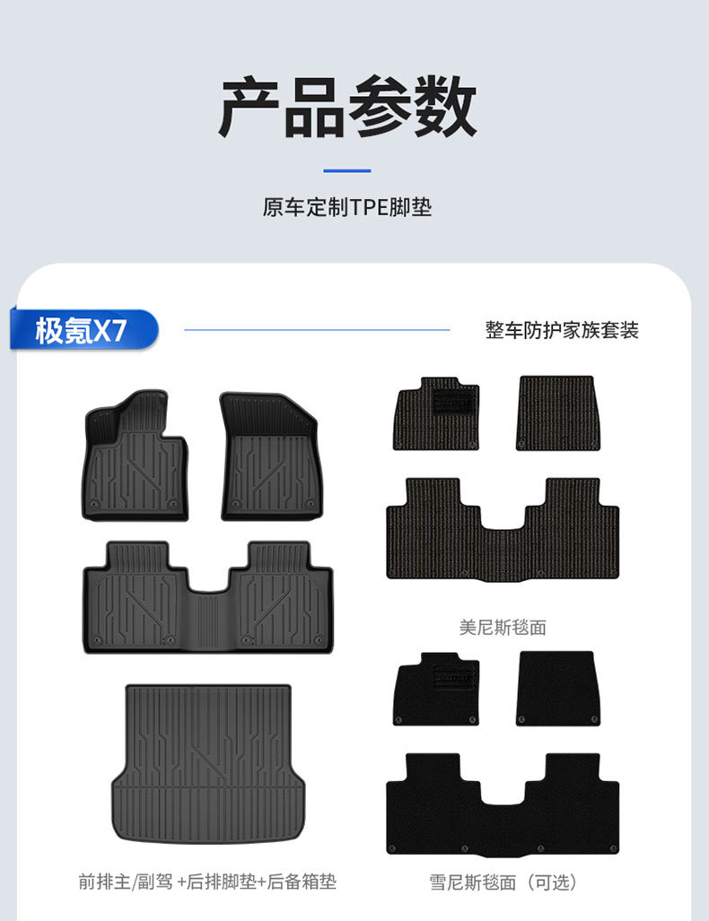 Suitable for Zeekr 001 007 007Gt 7X 8X 9X Special Vehicles, All-Weather Tpe Car Floor Mats